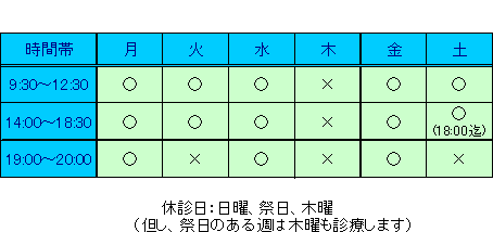 診療時間